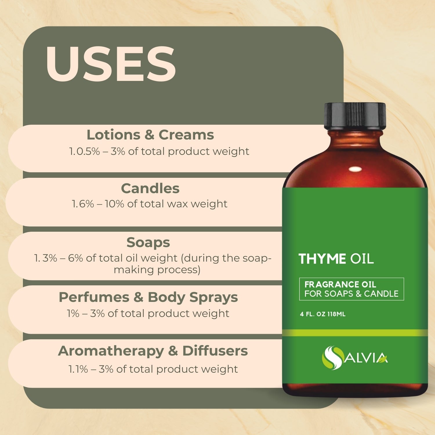 Shoprythm Fragrances Oils Thyme Fragrance oil Shoprythm Fragrances Oils Thyme Fragrance oil